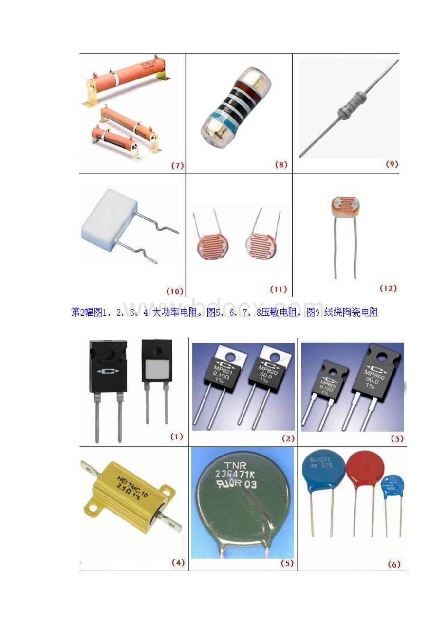 常见电阻器图片Word格式文档下载.docx_第2页