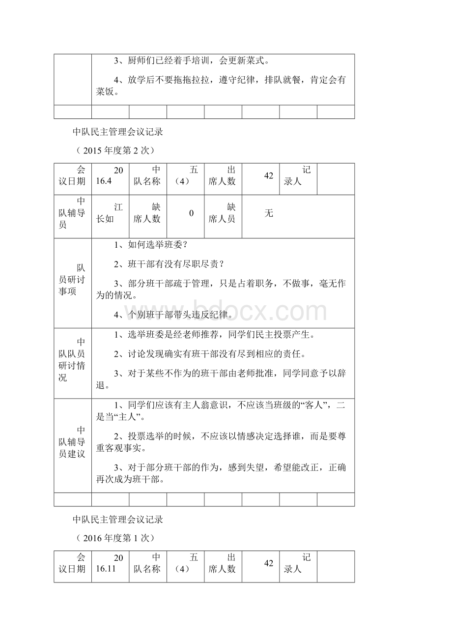 中队民主管理会议记录.docx_第2页