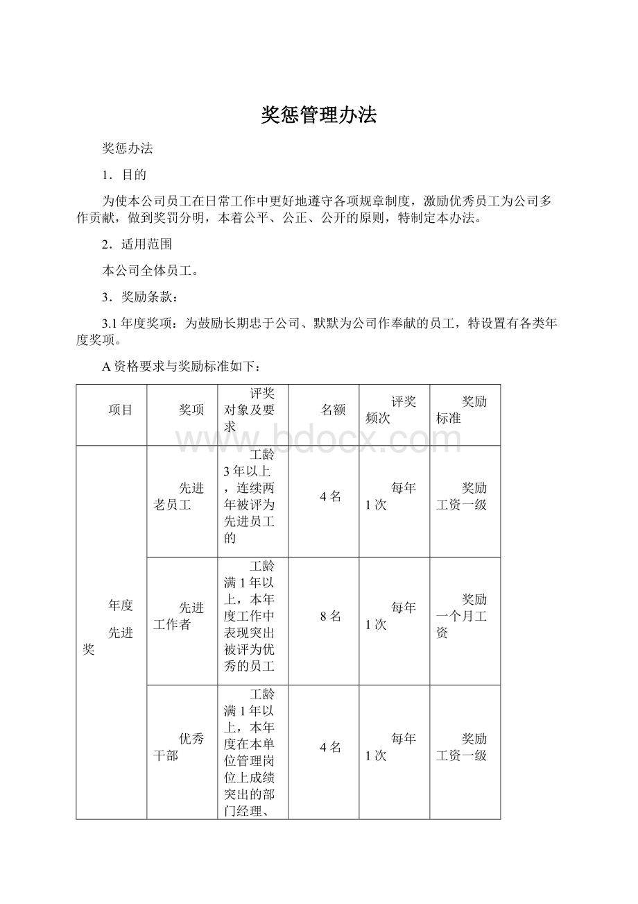 奖惩管理办法.docx