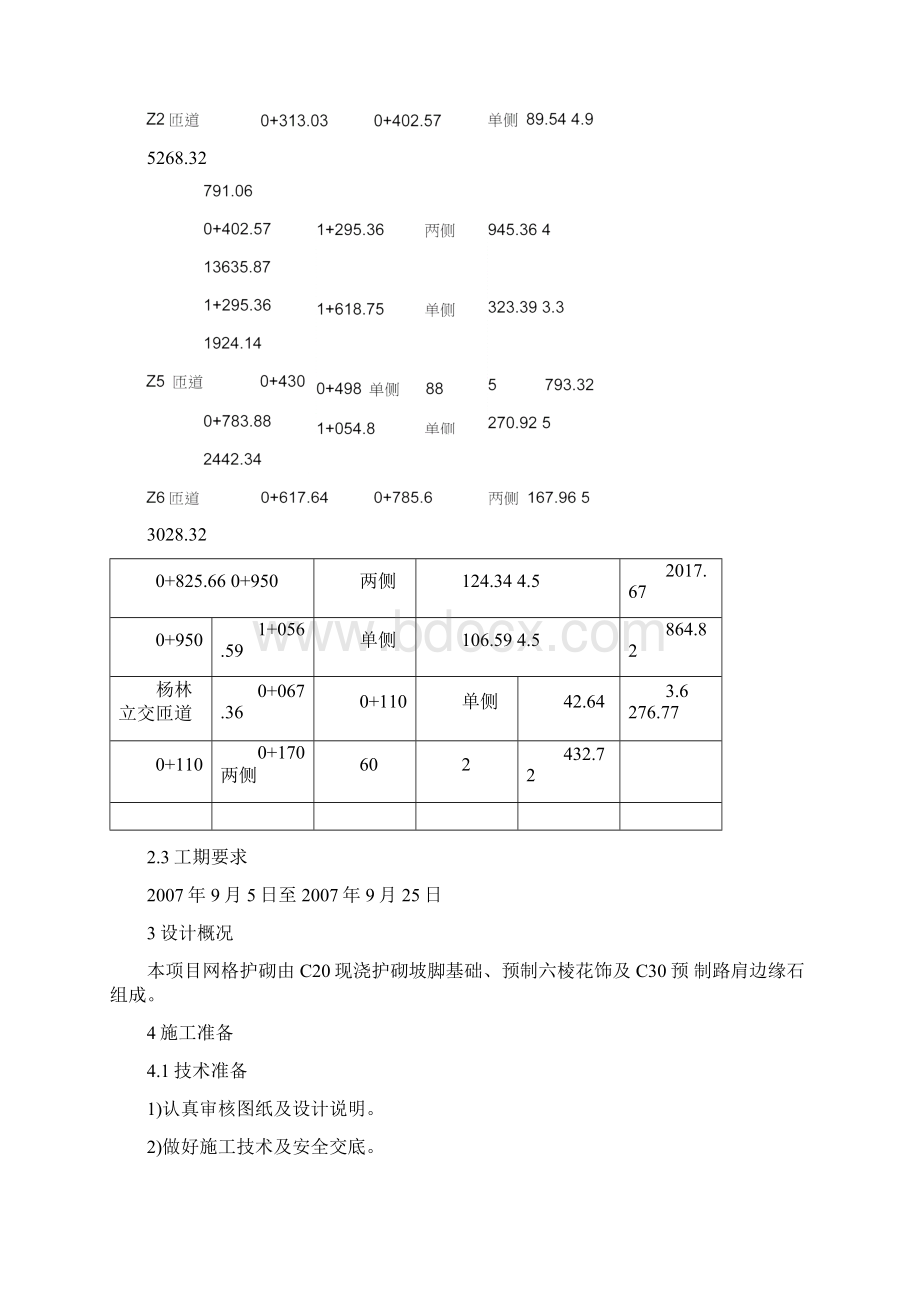 网格护坡施工方案.docx_第2页