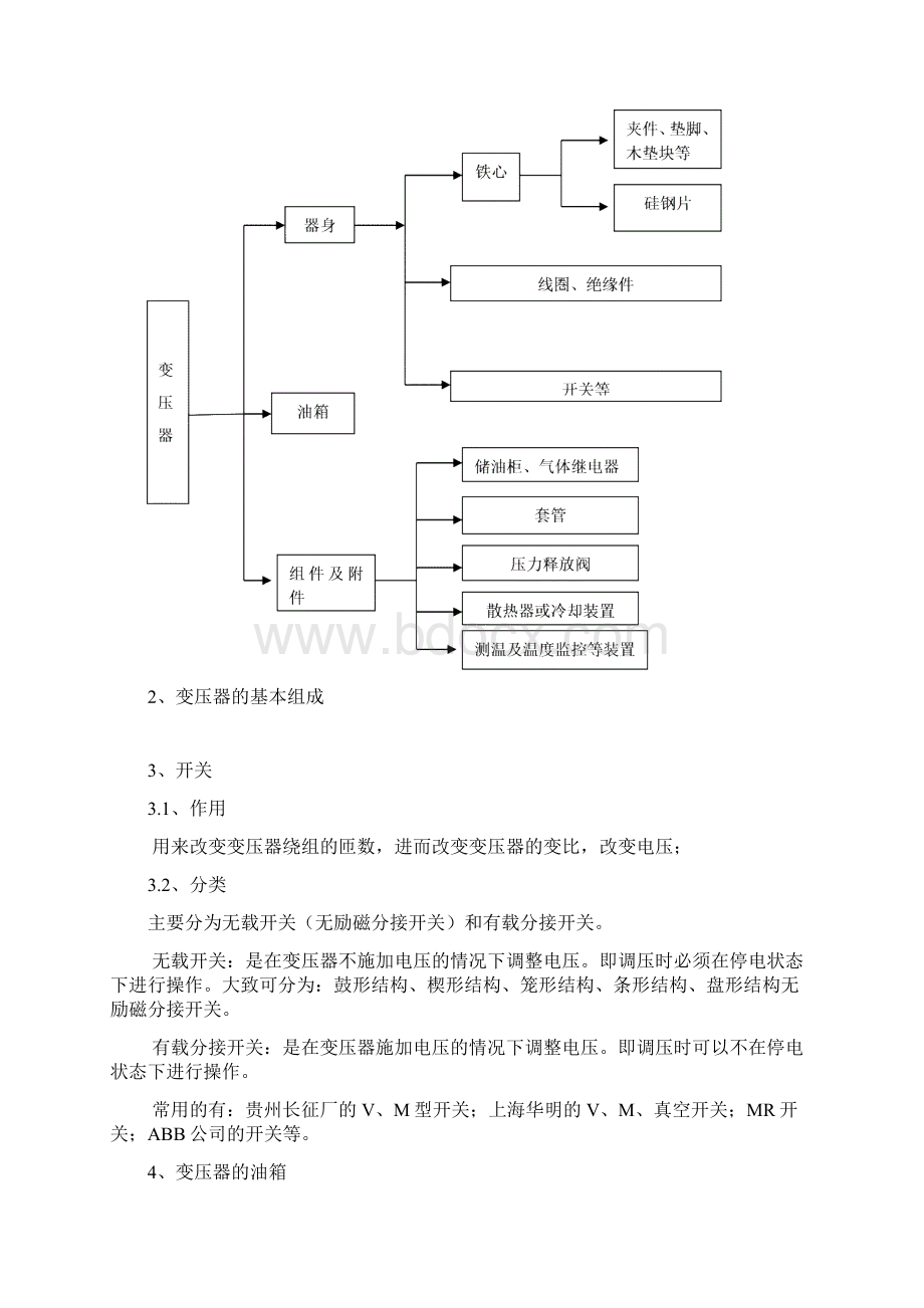 变压器原理及结构Word文件下载.docx_第2页