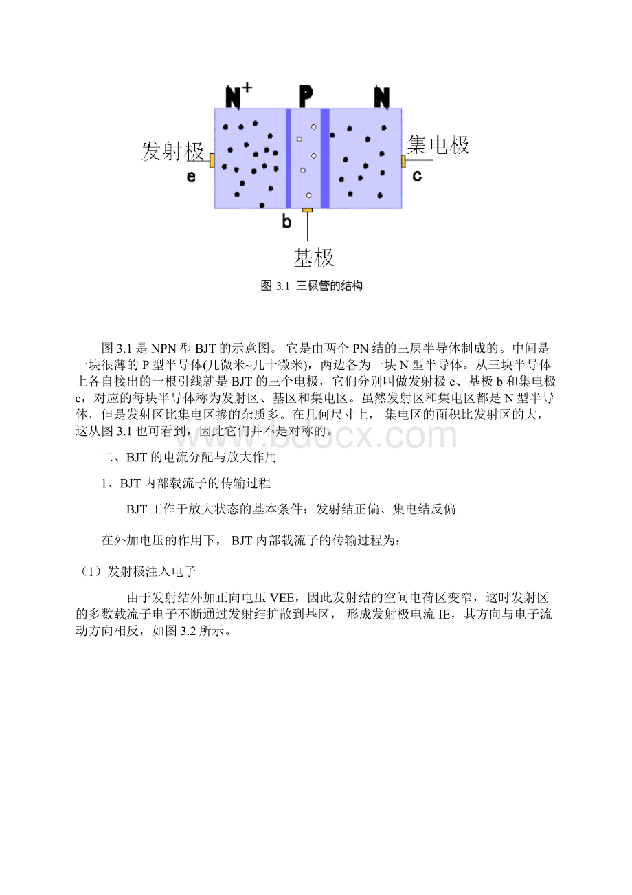 模拟电子线路 第二章 半导体三极管及放大电路基础.docx_第2页