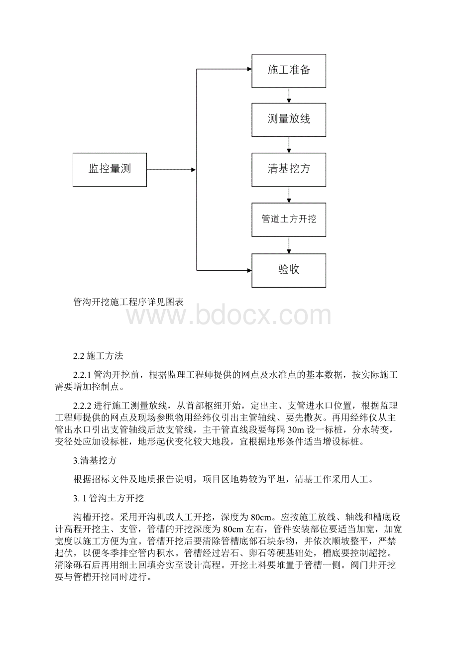 高标准农田项目施工组织设计.docx_第2页