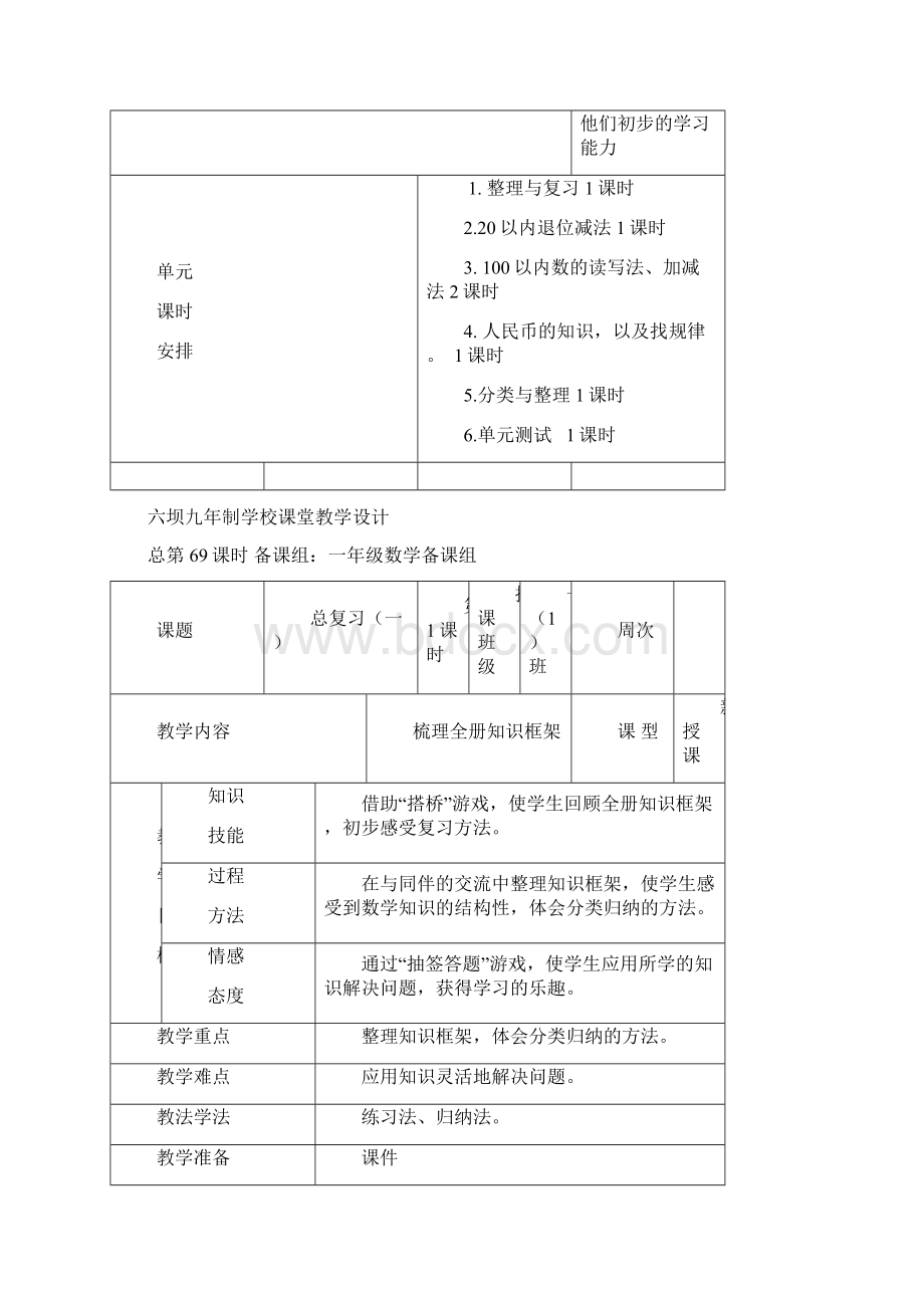 人教版一年级数学下册第八单元教案.docx_第2页