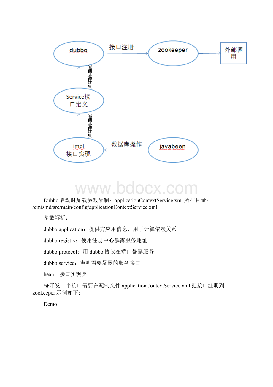 整个流程拉通方案.docx_第3页