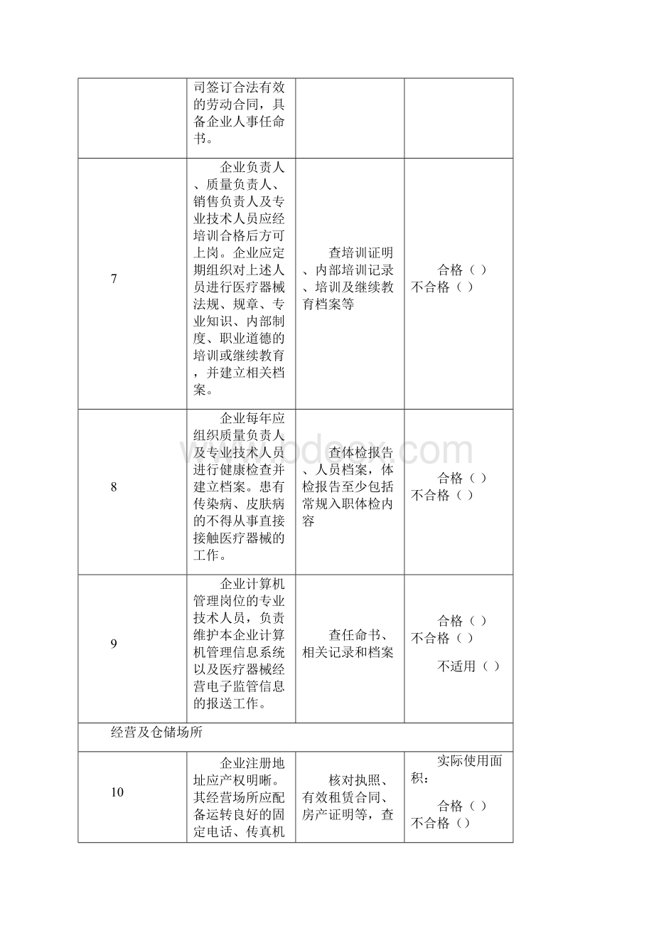 《医疗器械经营许可证》验收实施标准核查表.docx_第3页