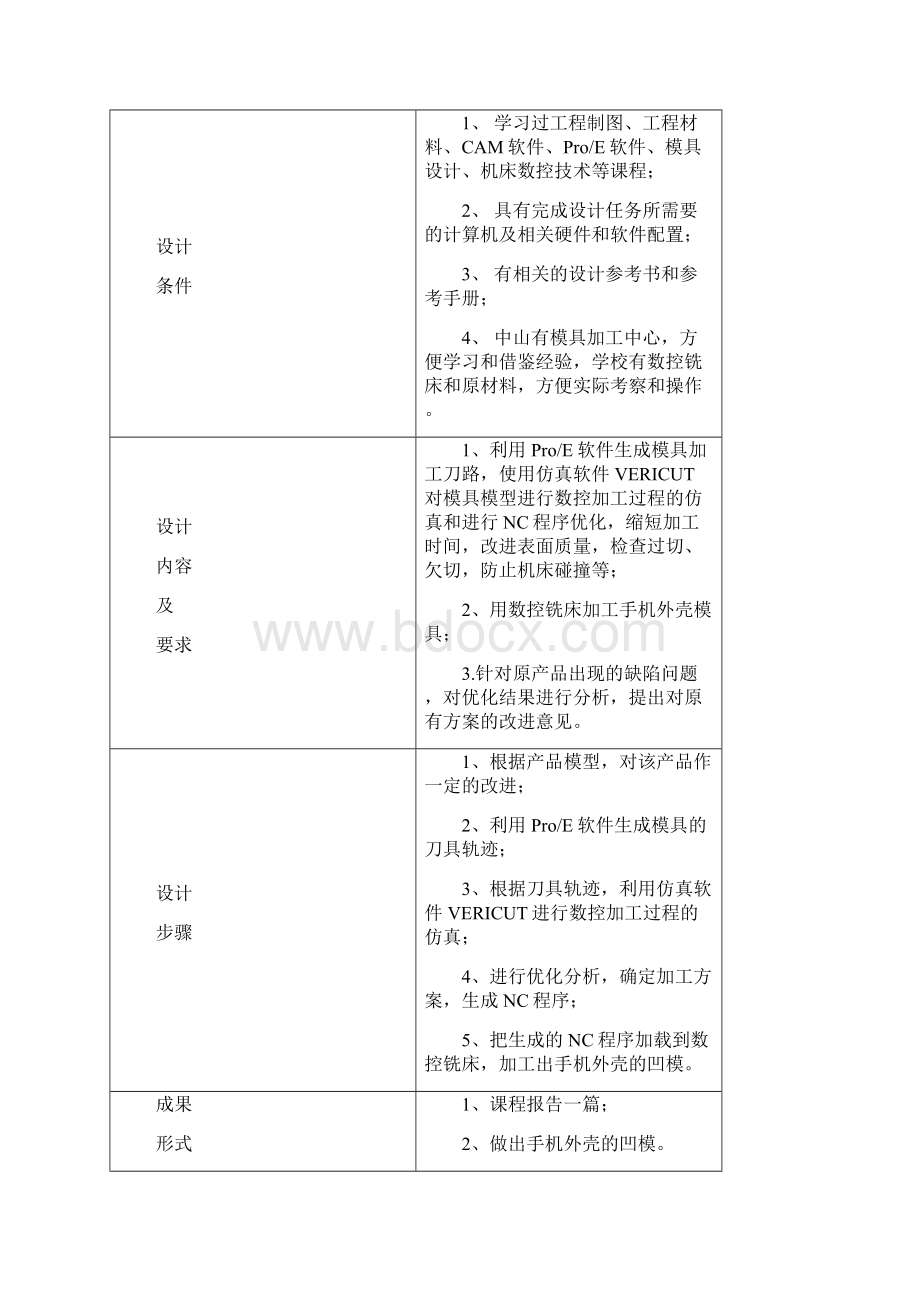 手机外壳模具制作完整版.docx_第2页