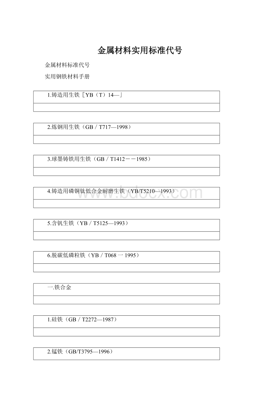 金属材料实用标准代号.docx