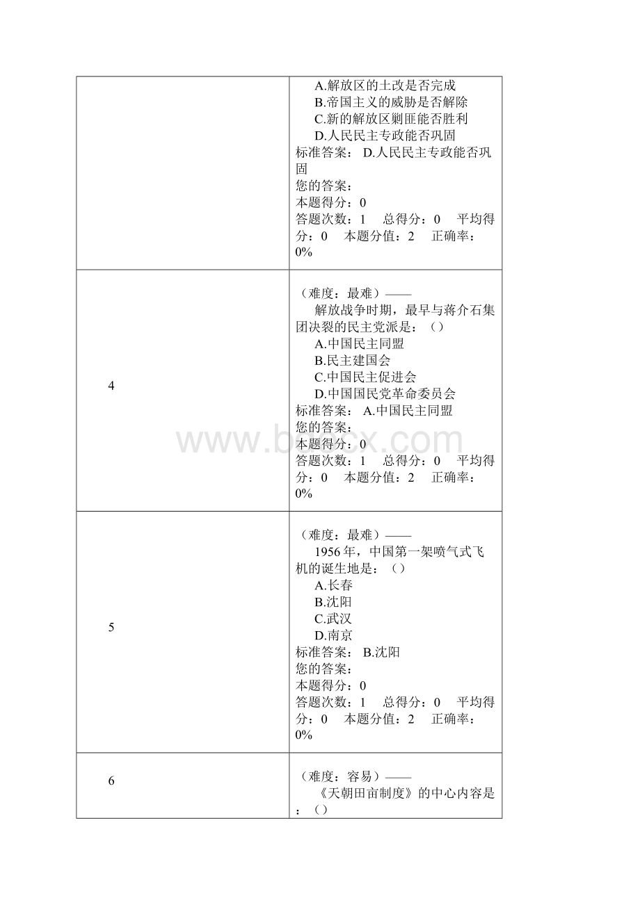 大学近现代史.docx_第2页