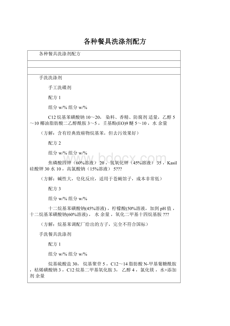 各种餐具洗涤剂配方Word文件下载.docx