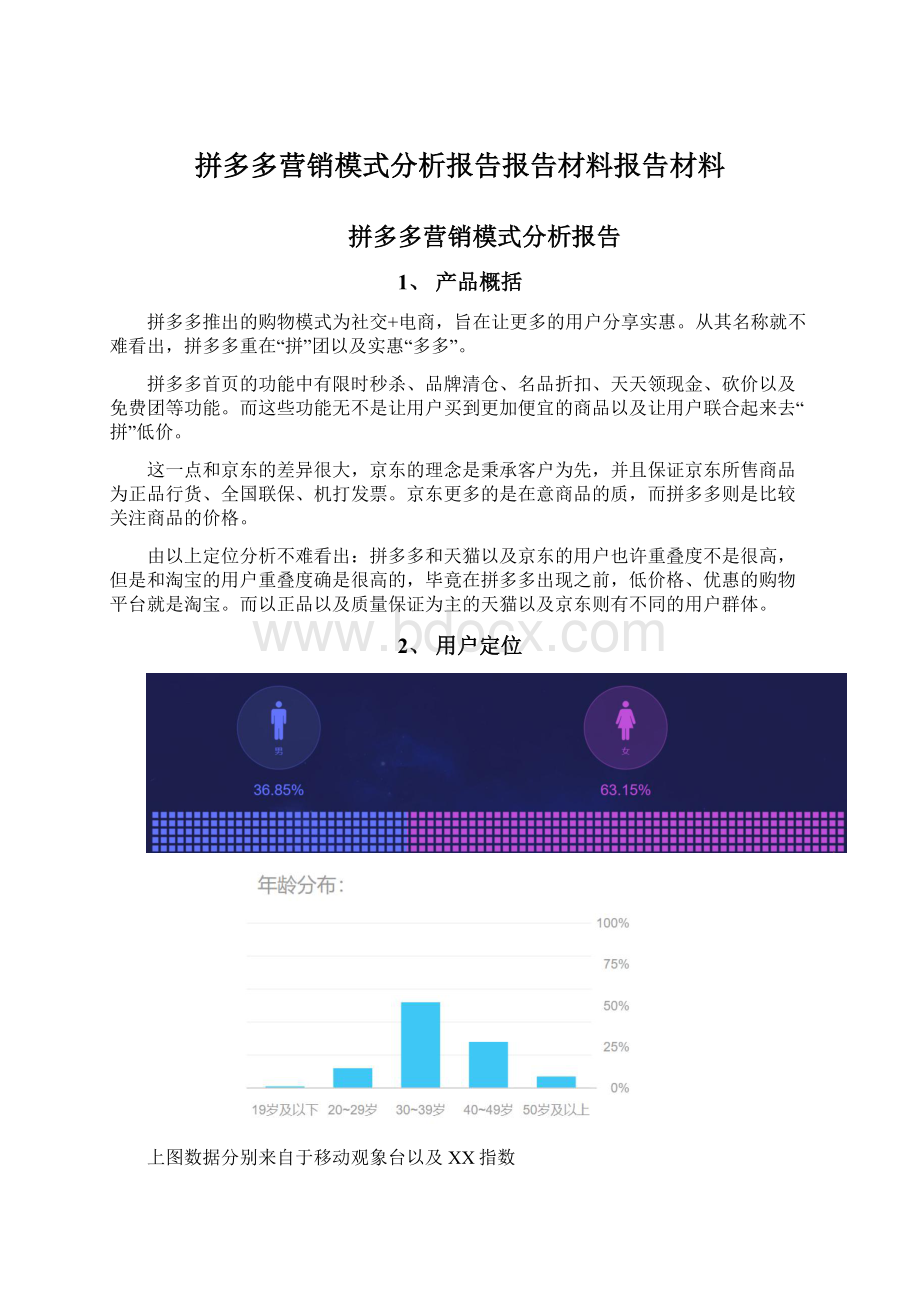 拼多多营销模式分析报告报告材料报告材料.docx_第1页