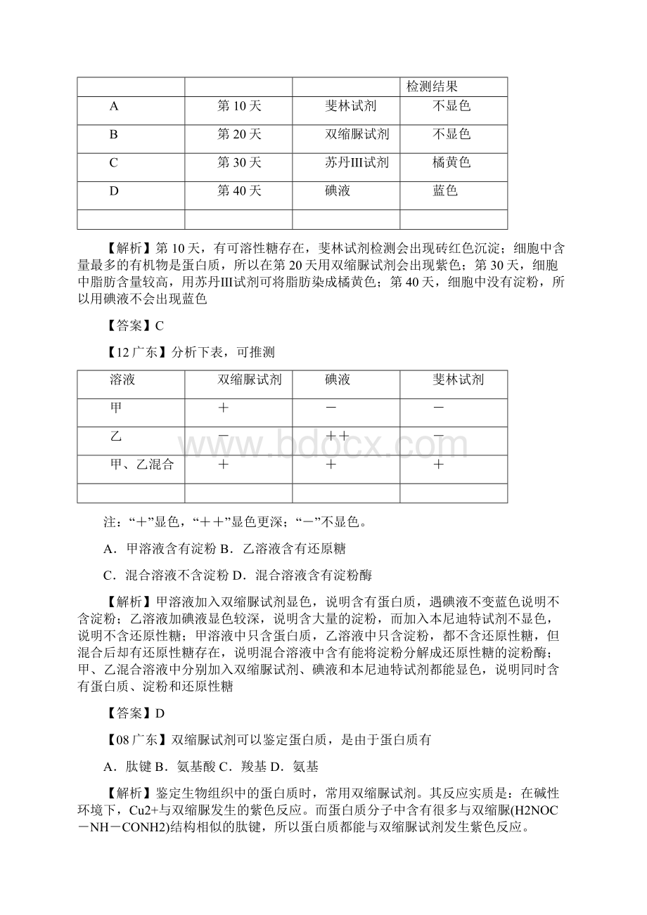 高中生物实验及科学方法总结.docx_第3页