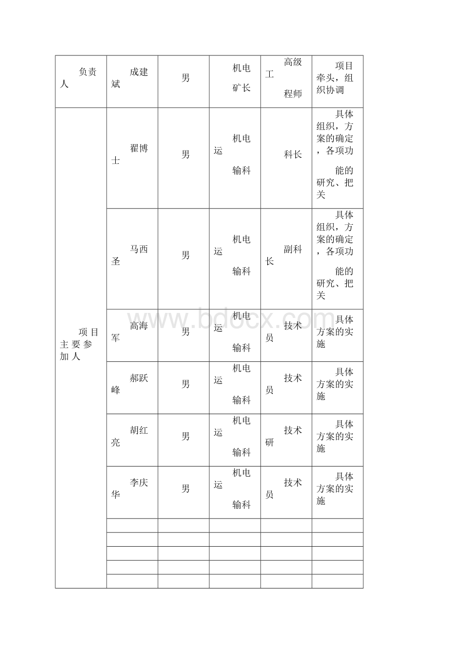 单轨吊遥控系统DOC文档格式.docx_第3页