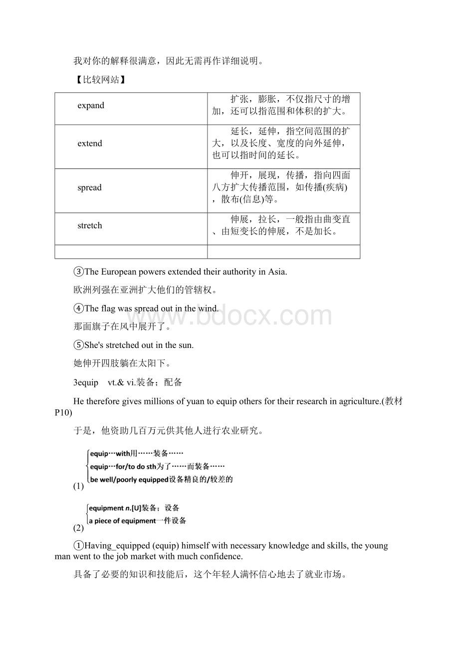 全国通用版版高考英语大一轮复习Unit2Workingtheland讲义新人教版必修4Word格式文档下载.docx_第2页