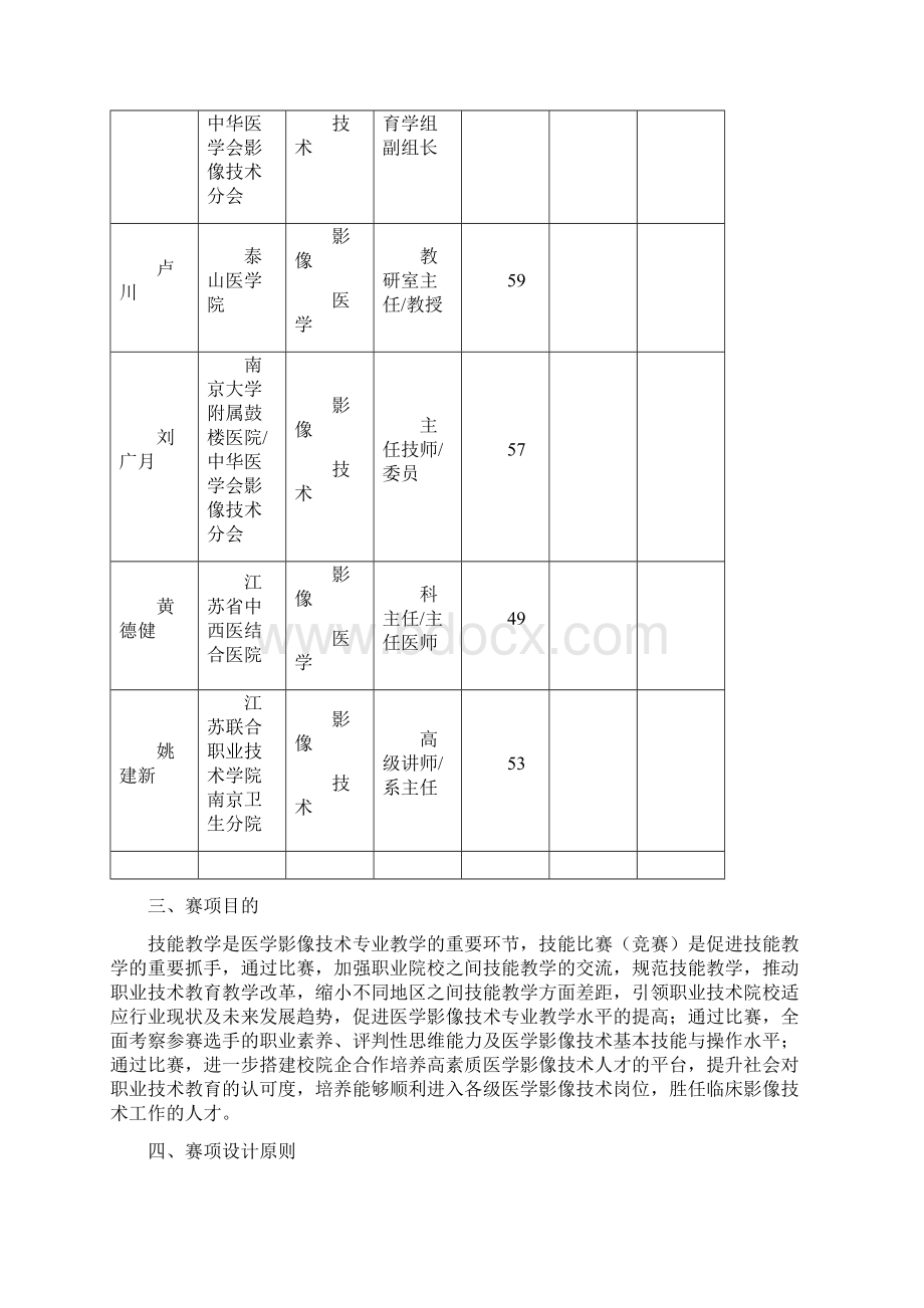 高职职业院校技能大赛项目方案申报书全国职业院校医学影像技术技能大赛Word文档下载推荐.docx_第3页