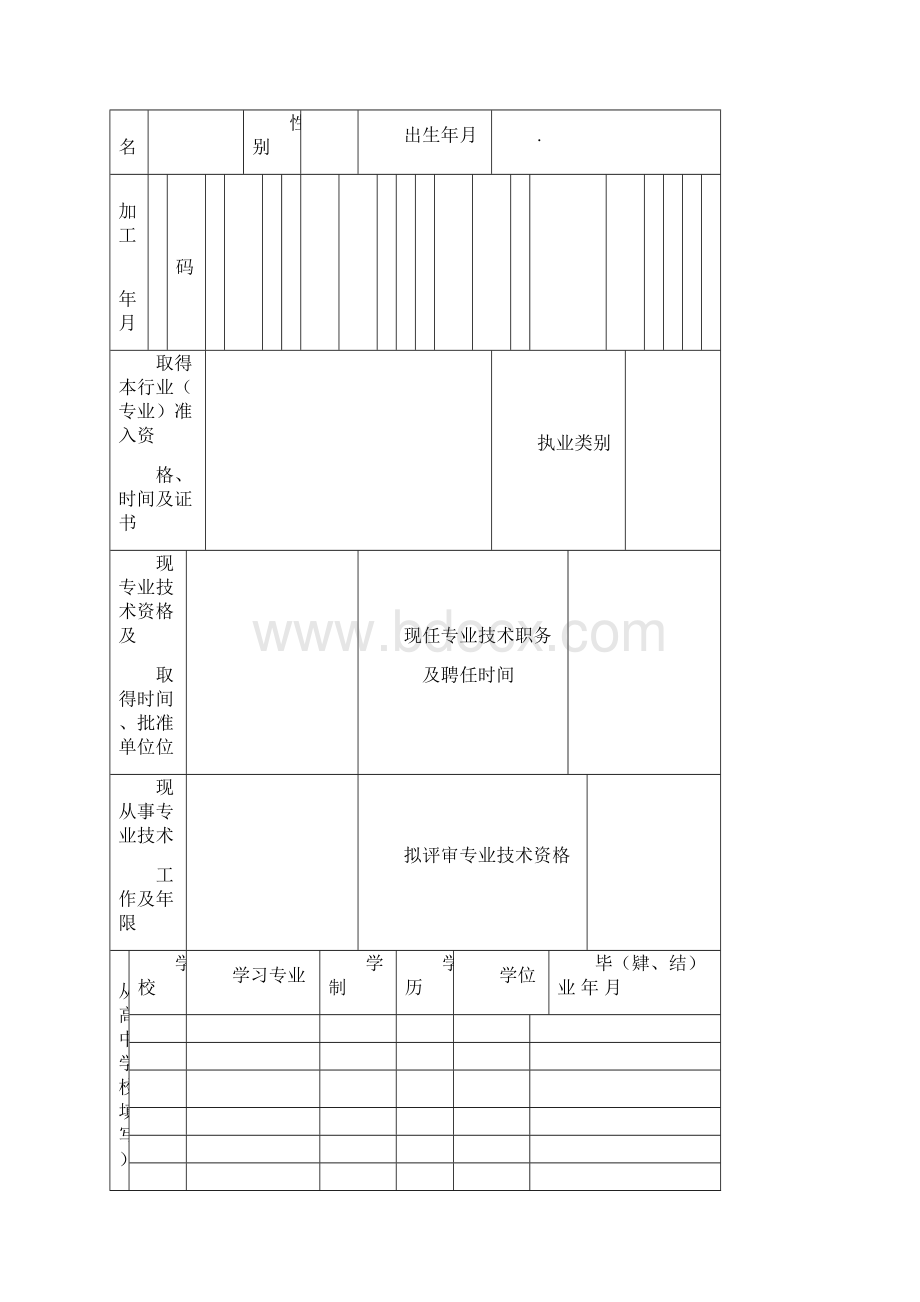 江苏省专业技术资格评审申报表.docx_第2页