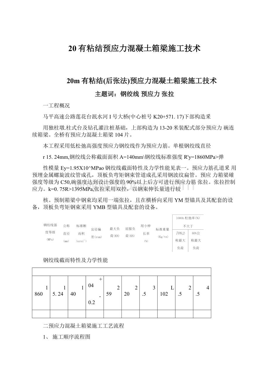 20有粘结预应力混凝土箱梁施工技术.docx_第1页