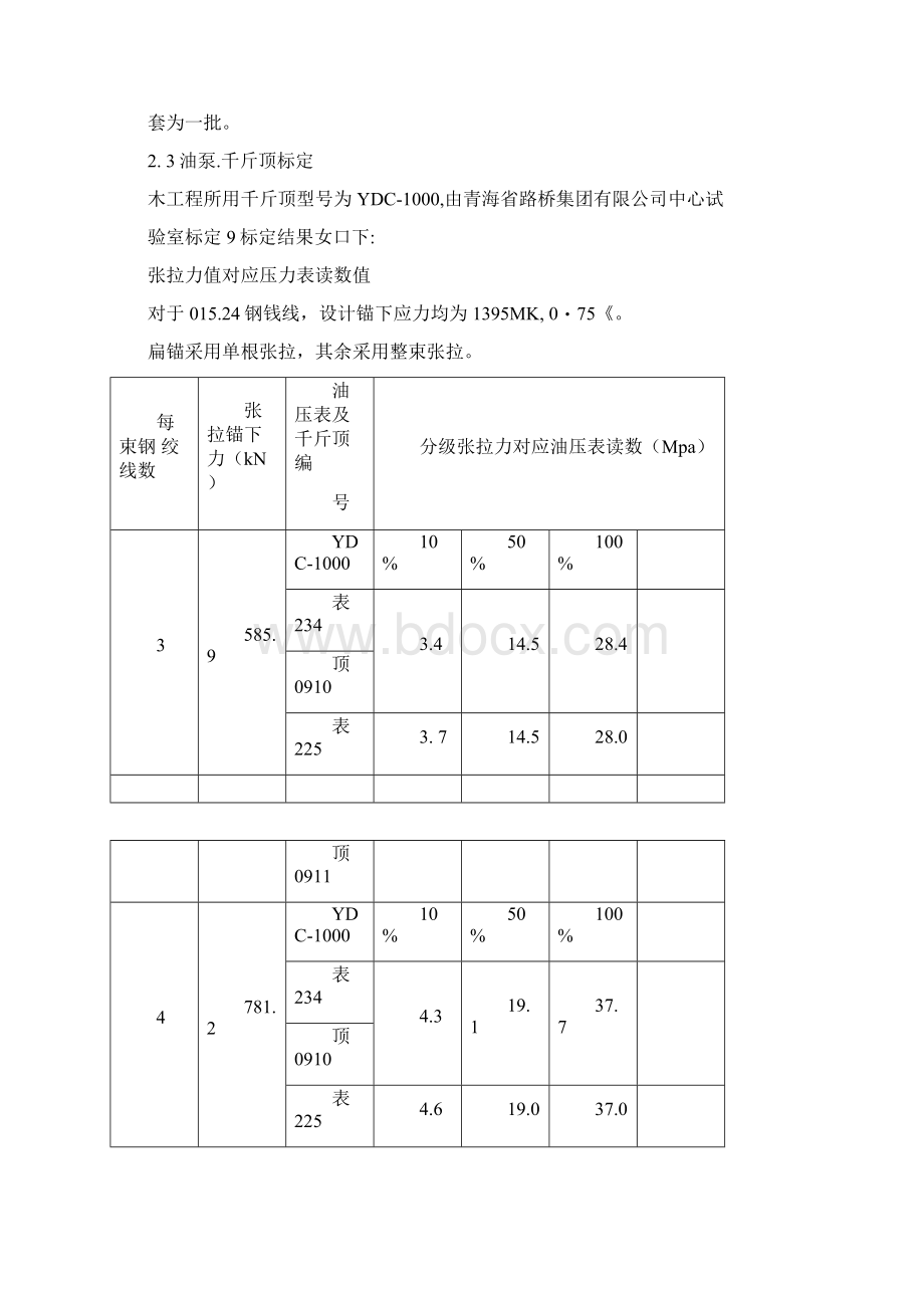 20有粘结预应力混凝土箱梁施工技术.docx_第3页