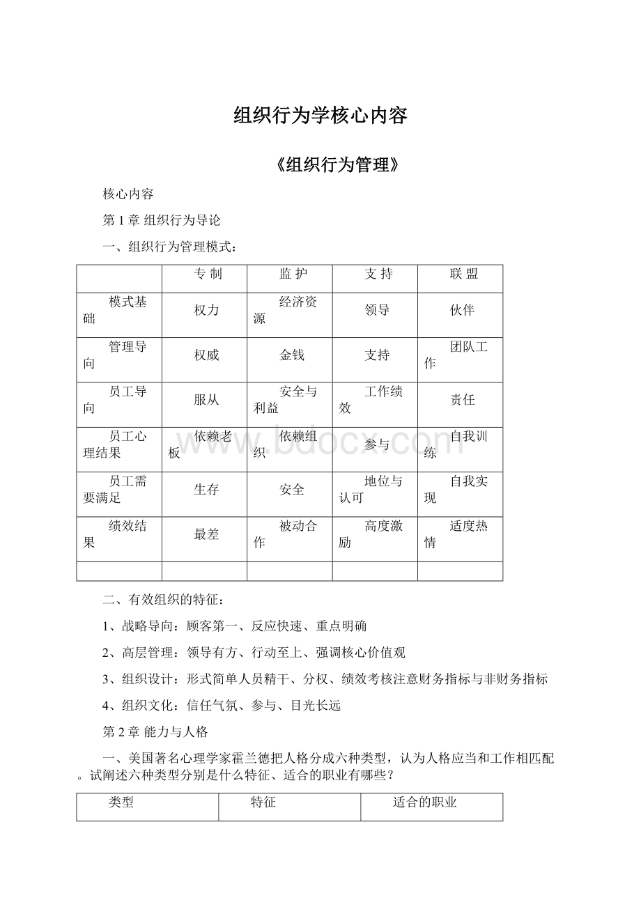 组织行为学核心内容Word格式文档下载.docx