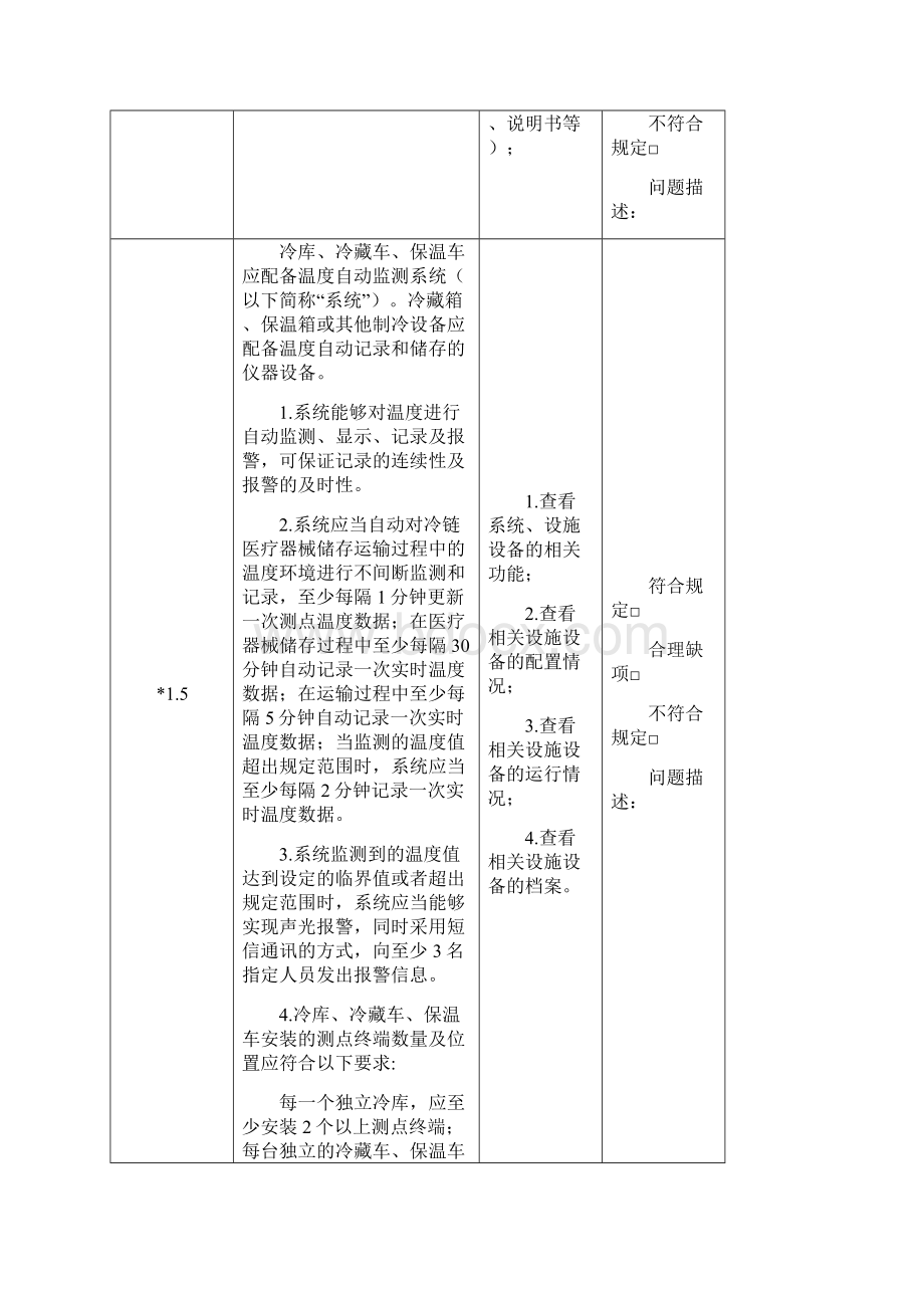 医疗器械经营企业冷链产品贮存运输管理检查评定细则.docx_第3页