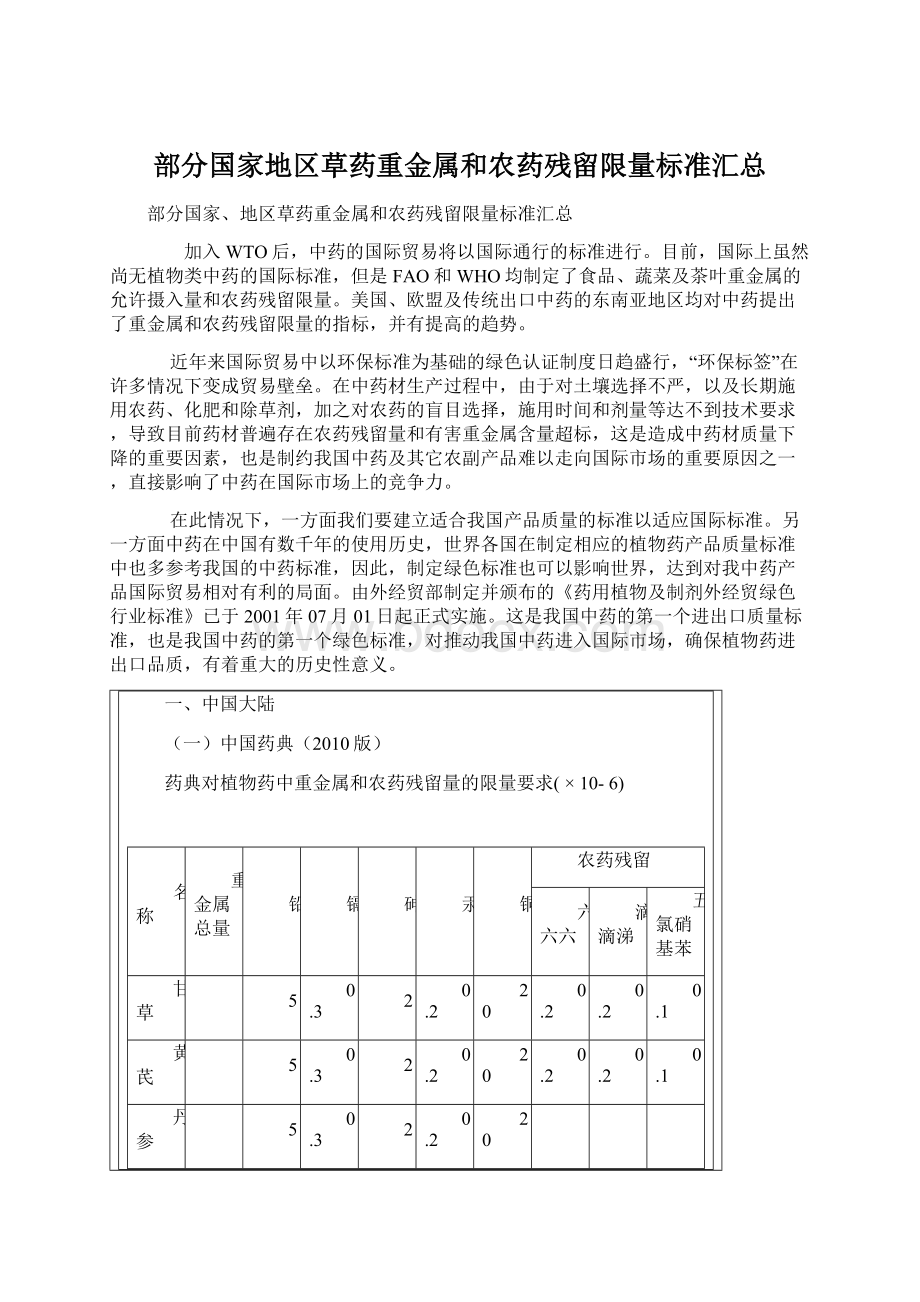 部分国家地区草药重金属和农药残留限量标准汇总Word下载.docx_第1页