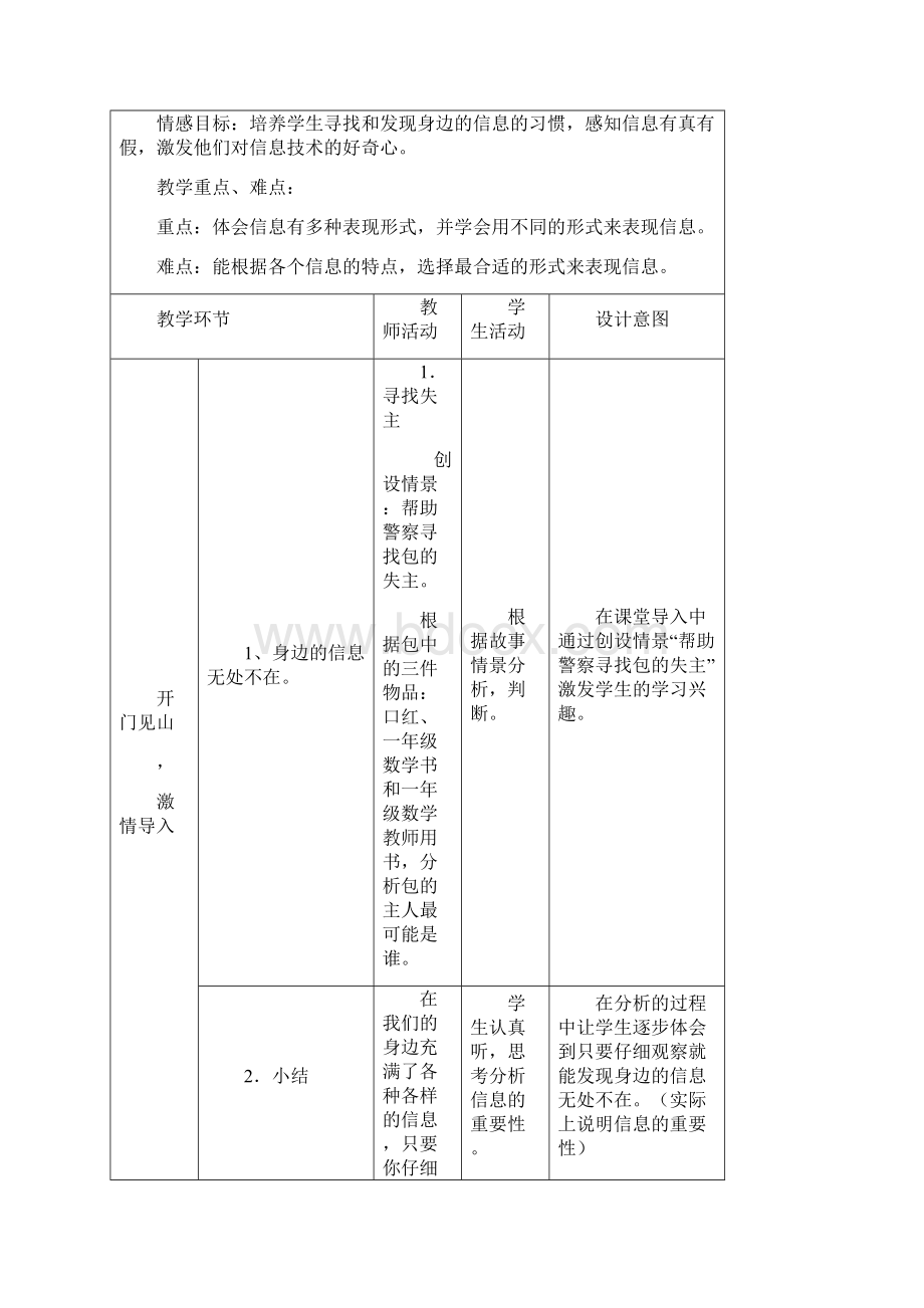 五下信息Word下载.docx_第3页