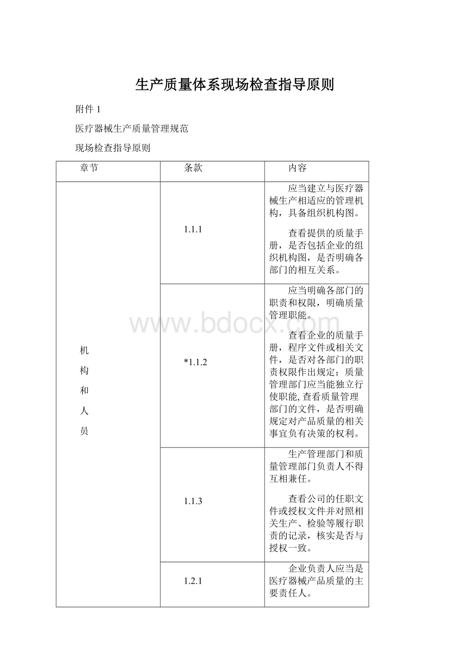 生产质量体系现场检查指导原则Word下载.docx