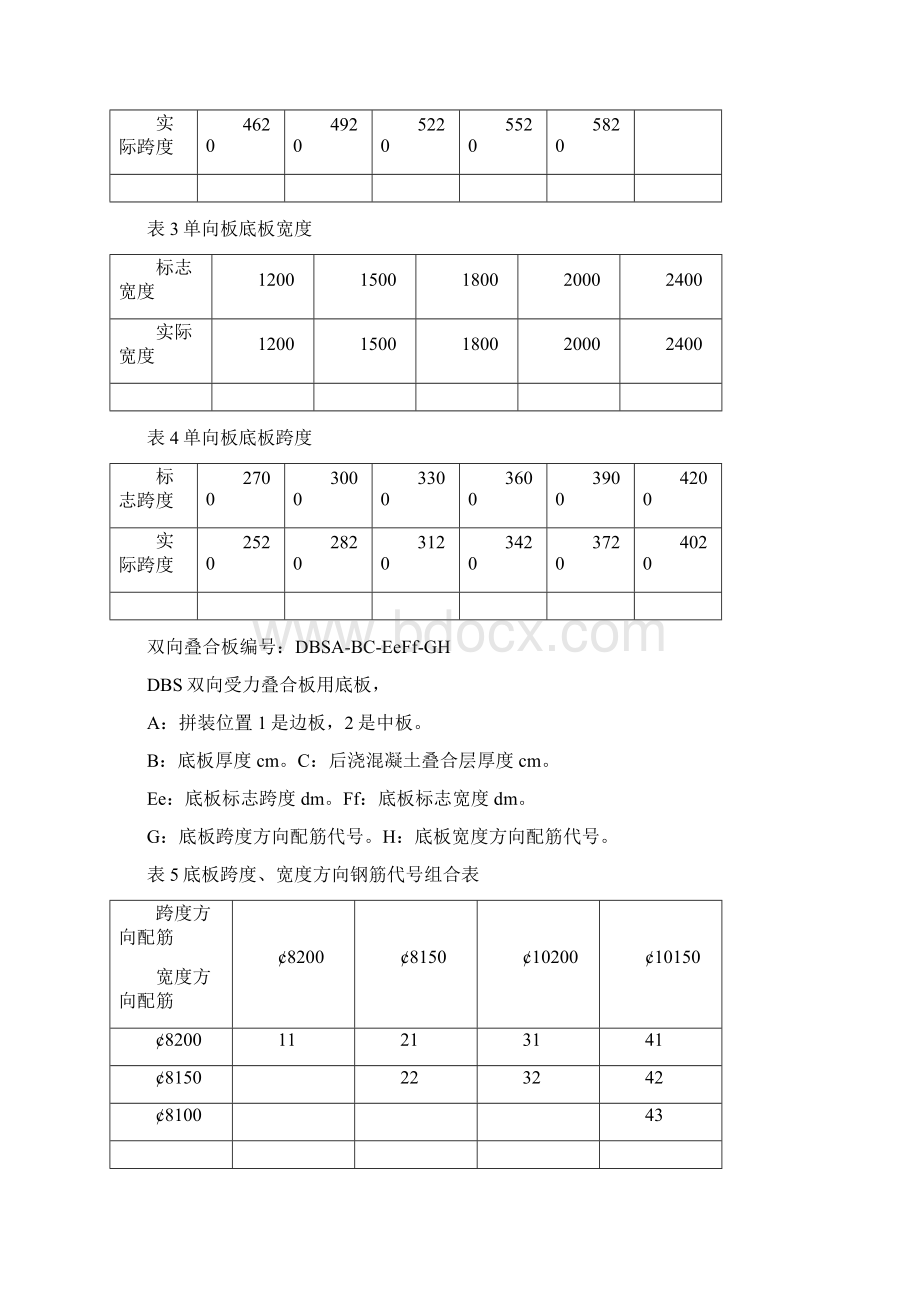 桁架叠合板.docx_第3页