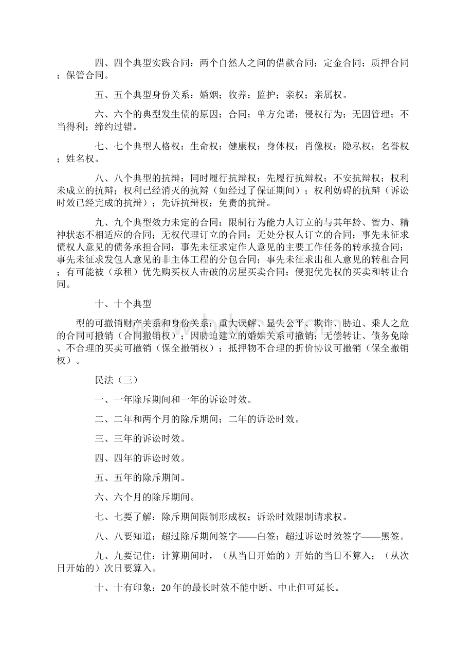 国家司法考试复习民法口诀完整版216.docx_第2页