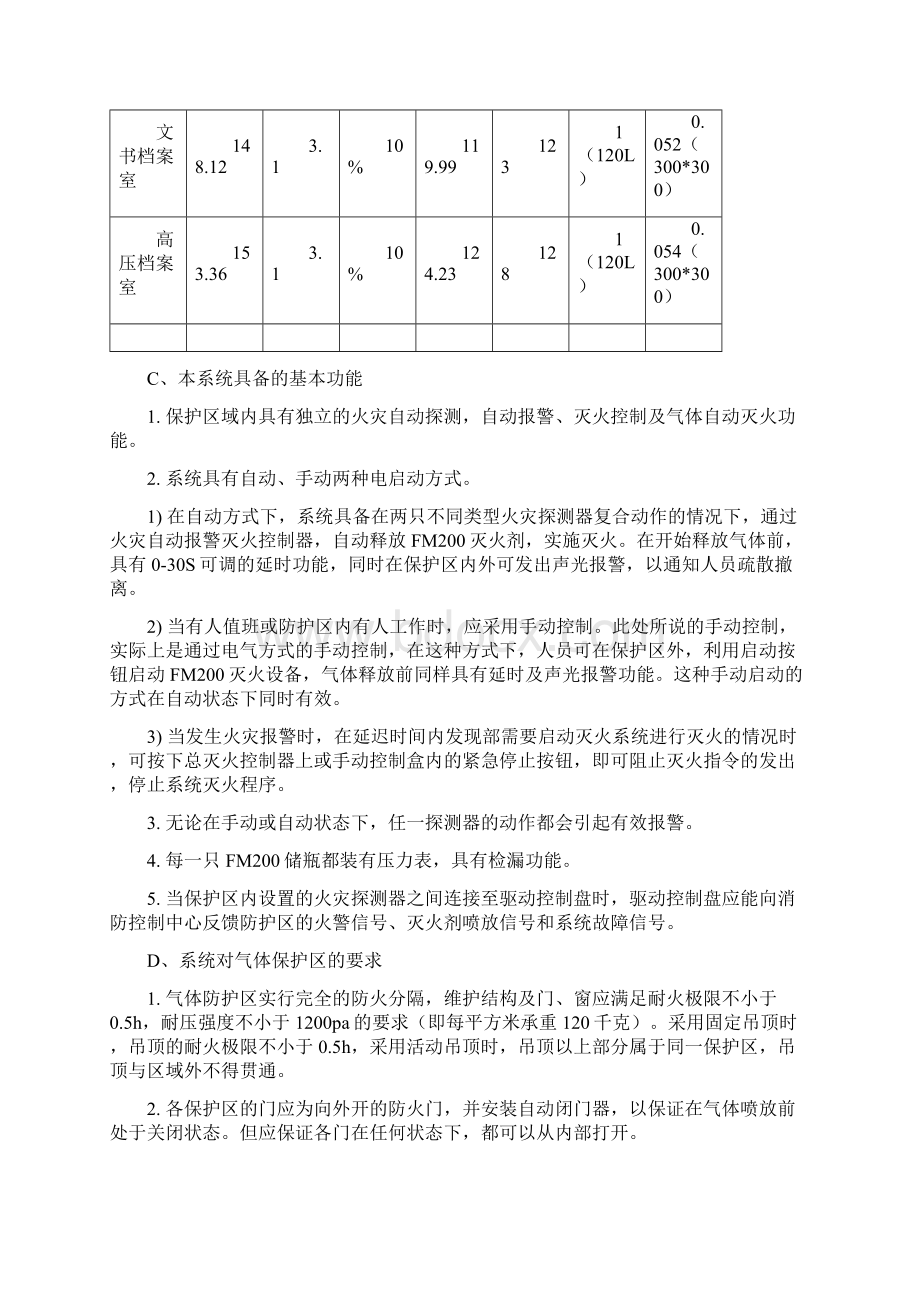 技术方案.docx_第2页