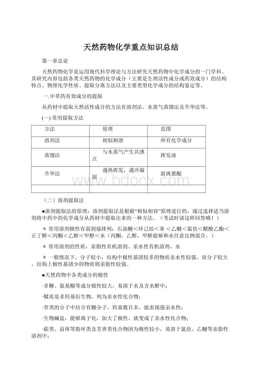 天然药物化学重点知识总结文档格式.docx_第1页