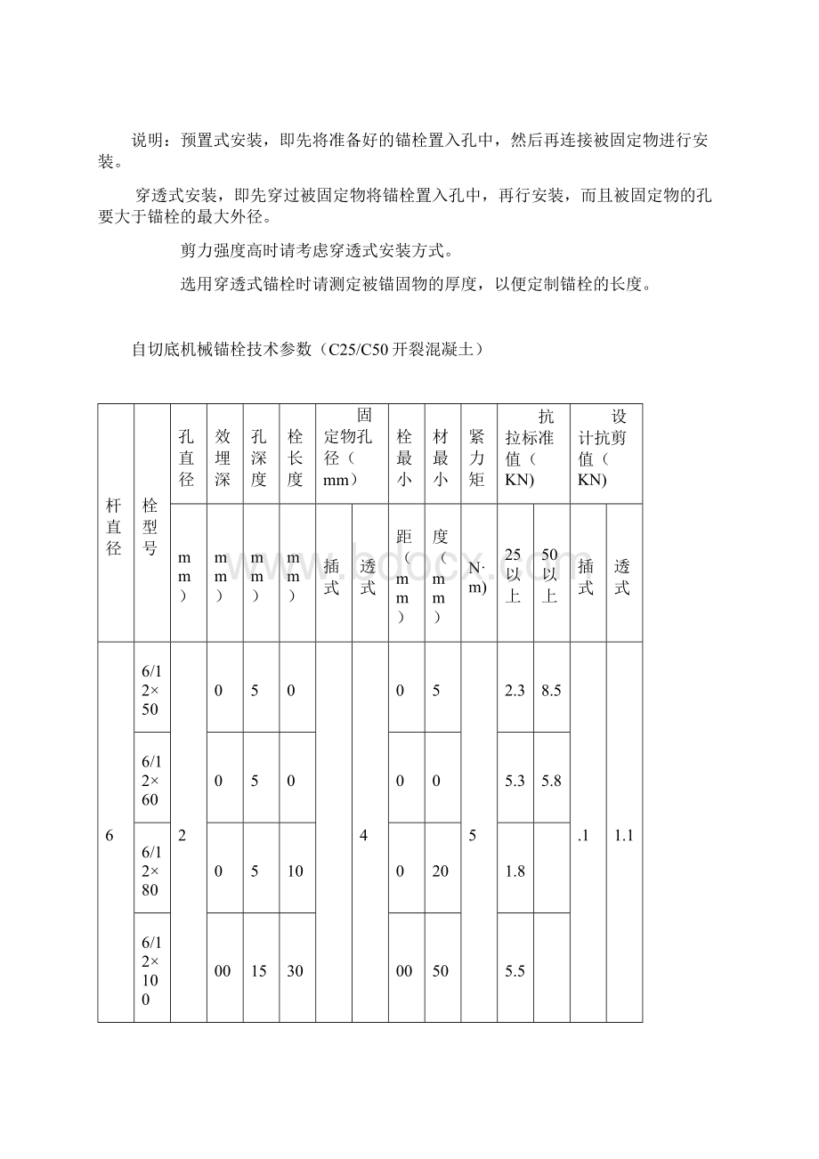 自切底机械锚栓技术参数C25C50开裂混凝土Word下载.docx_第3页