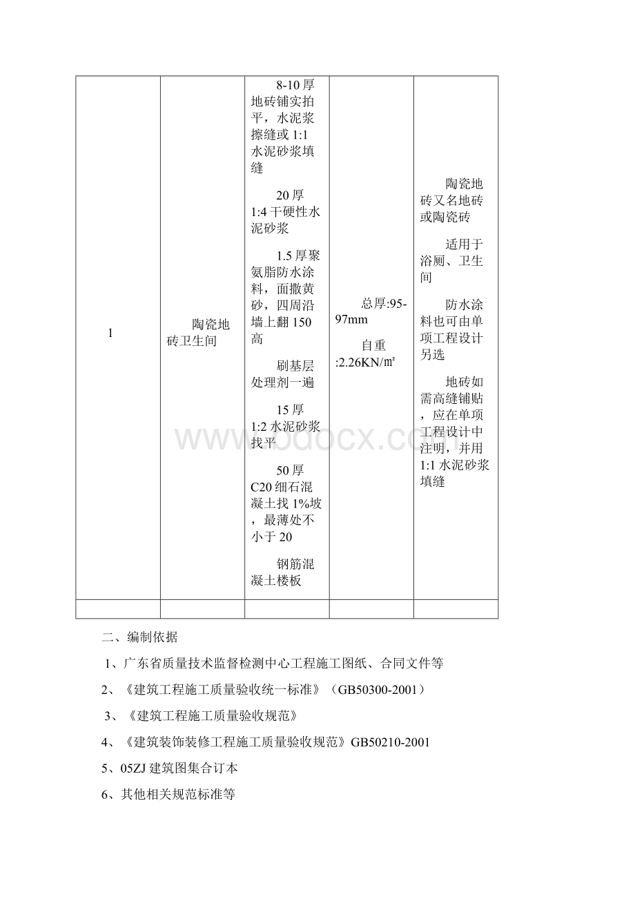 宿舍楼卫生间防水施工方案.docx_第2页