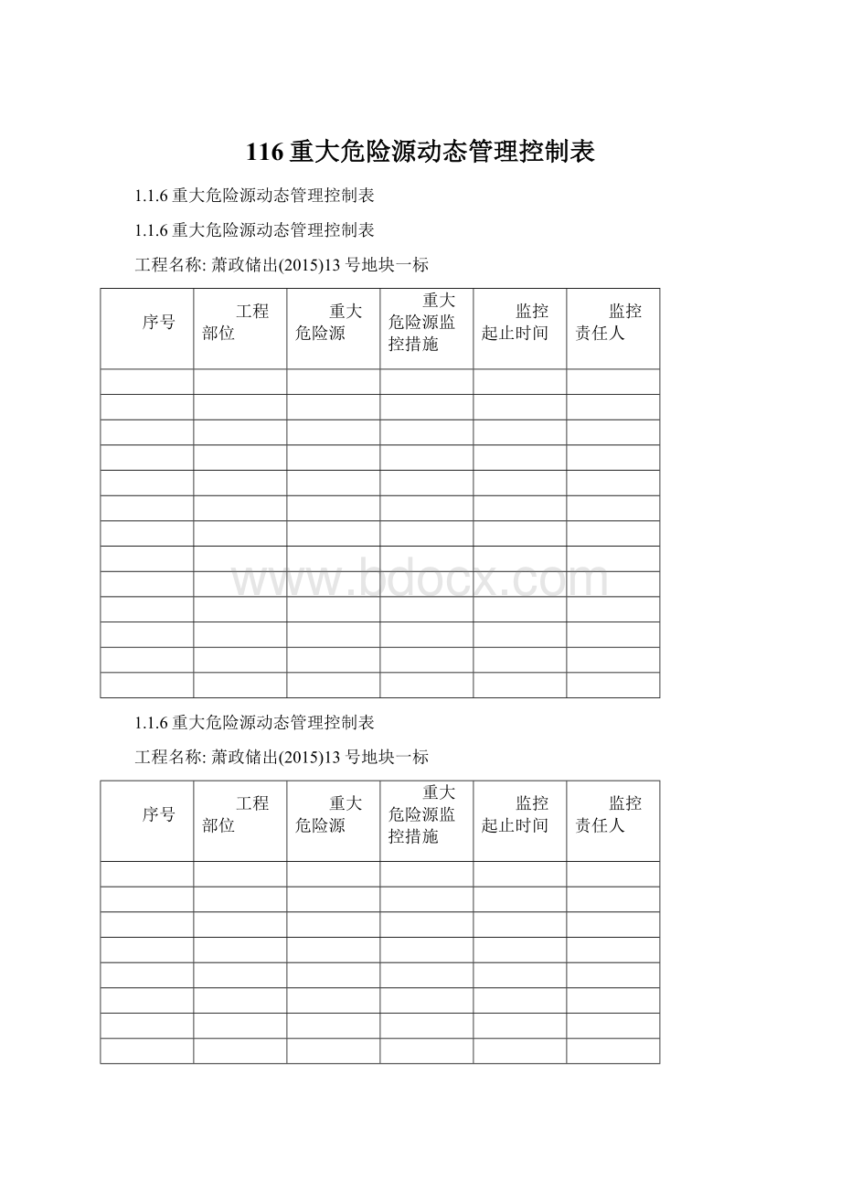 116重大危险源动态管理控制表.docx