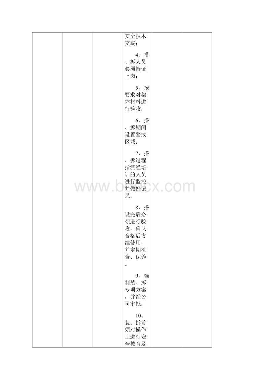 116重大危险源动态管理控制表Word文件下载.docx_第3页