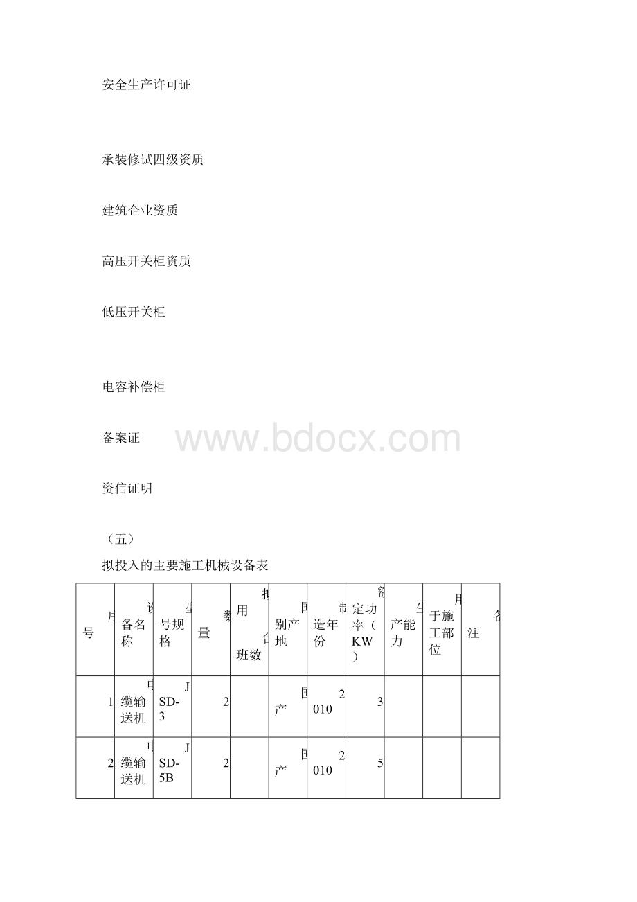 电力工程投标文件技术标书Word文档下载推荐.docx_第3页