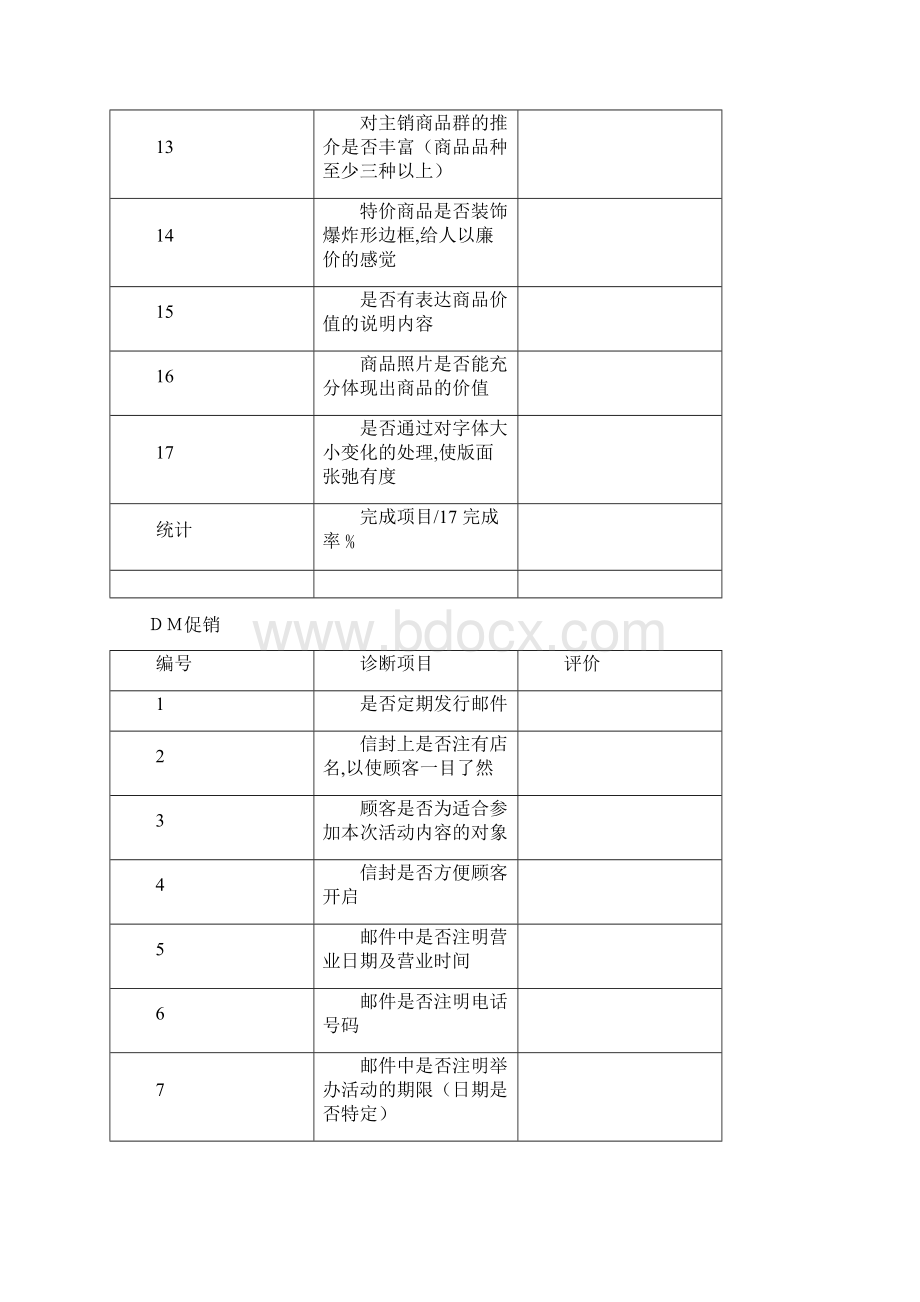 店铺管理的182个细节docWord文档格式.docx_第2页