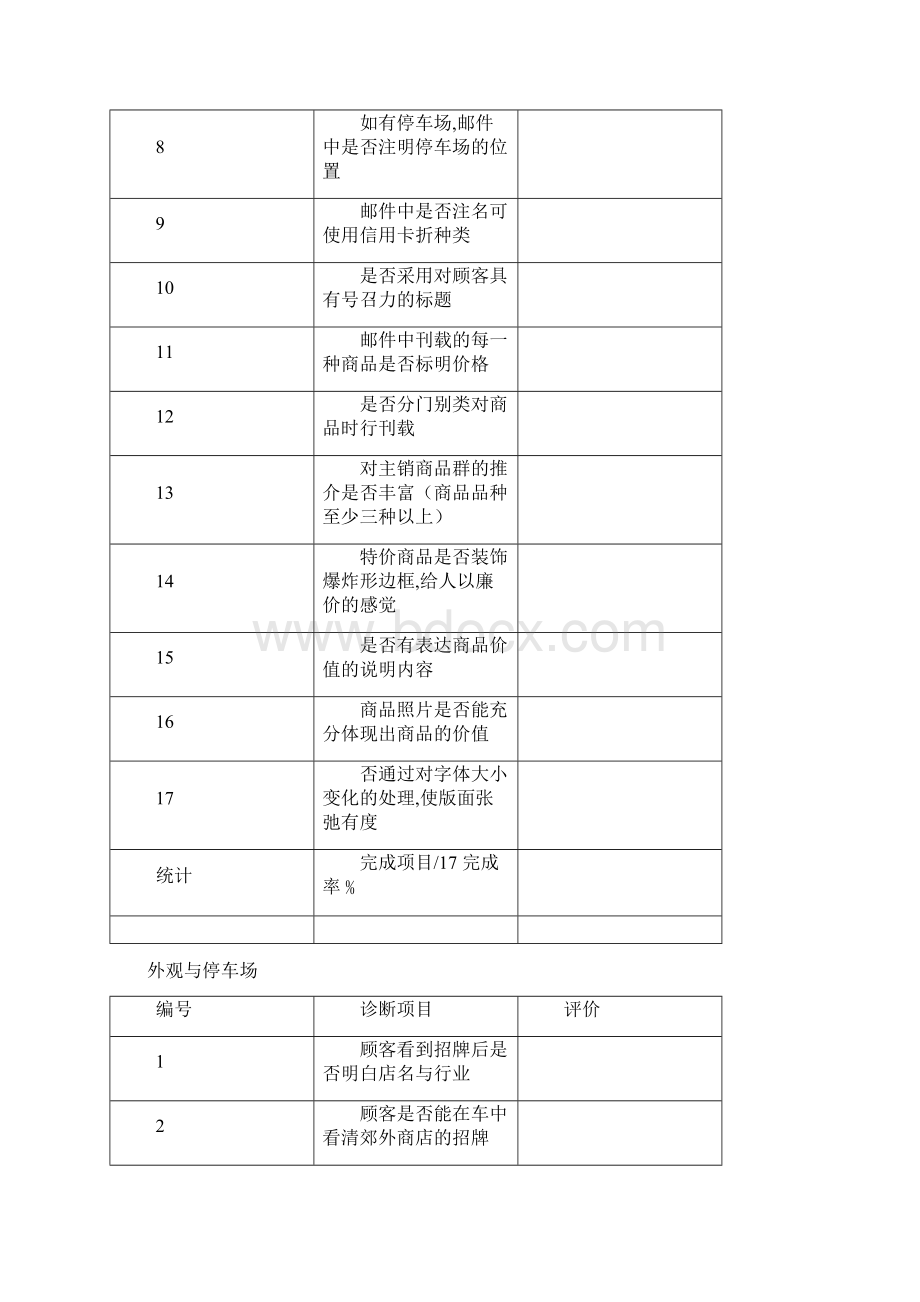 店铺管理的182个细节docWord文档格式.docx_第3页