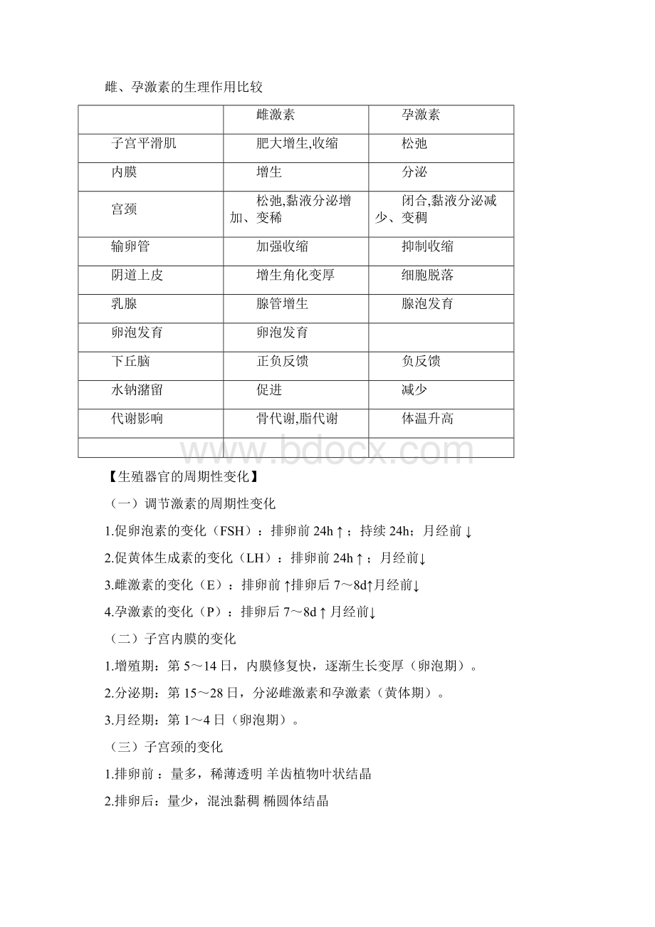 12护乙妇产科期末复习笔记.docx_第3页