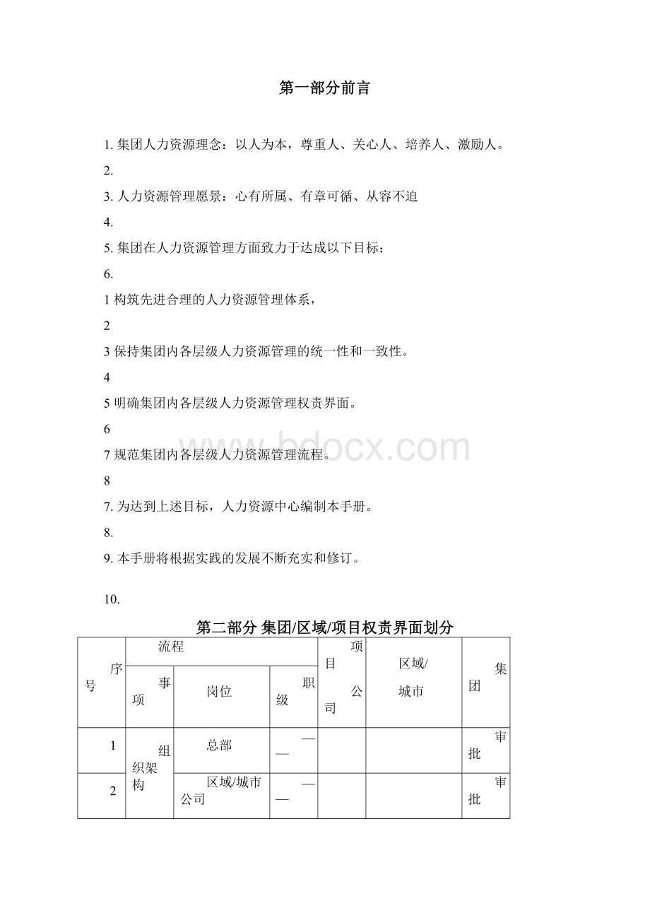 人力资源管理手册改Word格式文档下载.docx_第2页