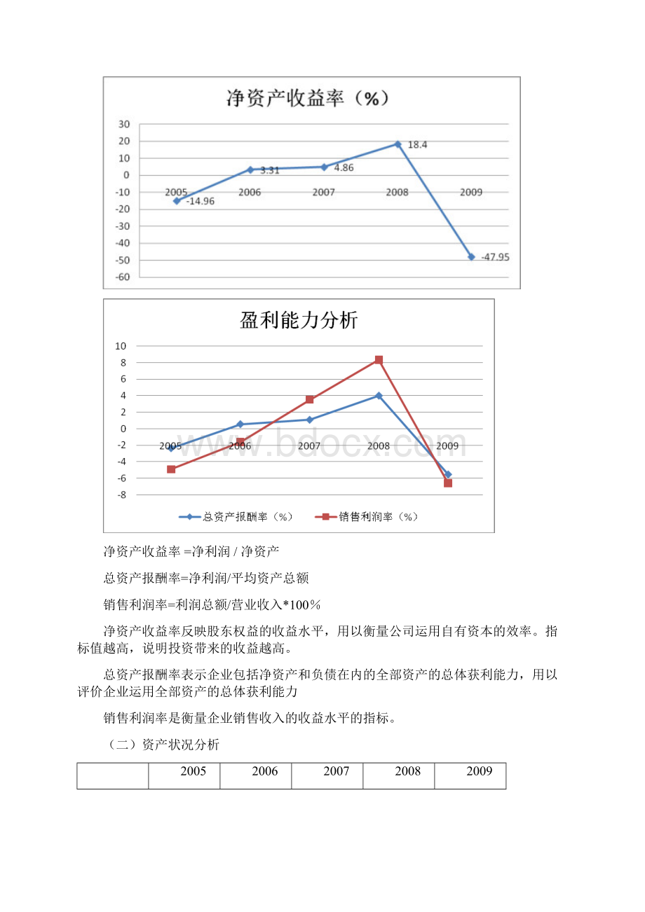 华北制药价值评估案例分析报告.docx_第2页