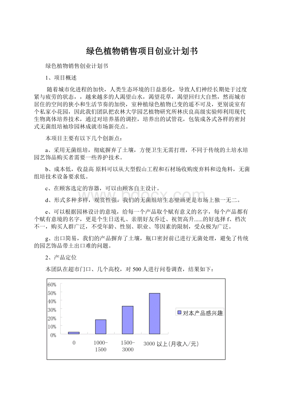 绿色植物销售项目创业计划书.docx