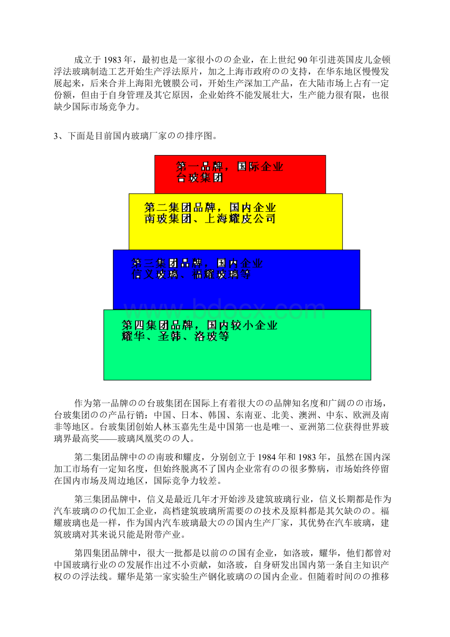 中国玻璃行业发展现状分析Word文件下载.docx_第2页