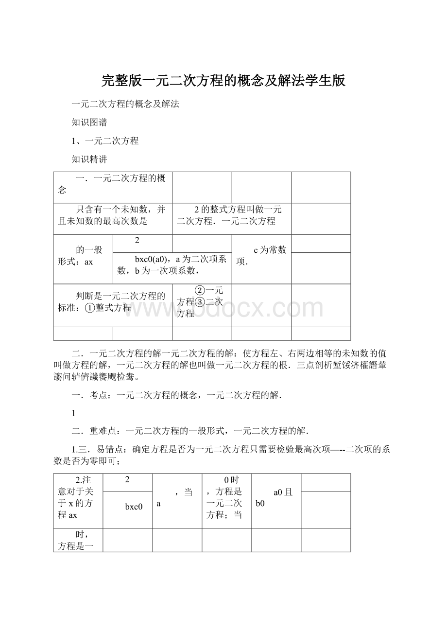 完整版一元二次方程的概念及解法学生版文档格式.docx