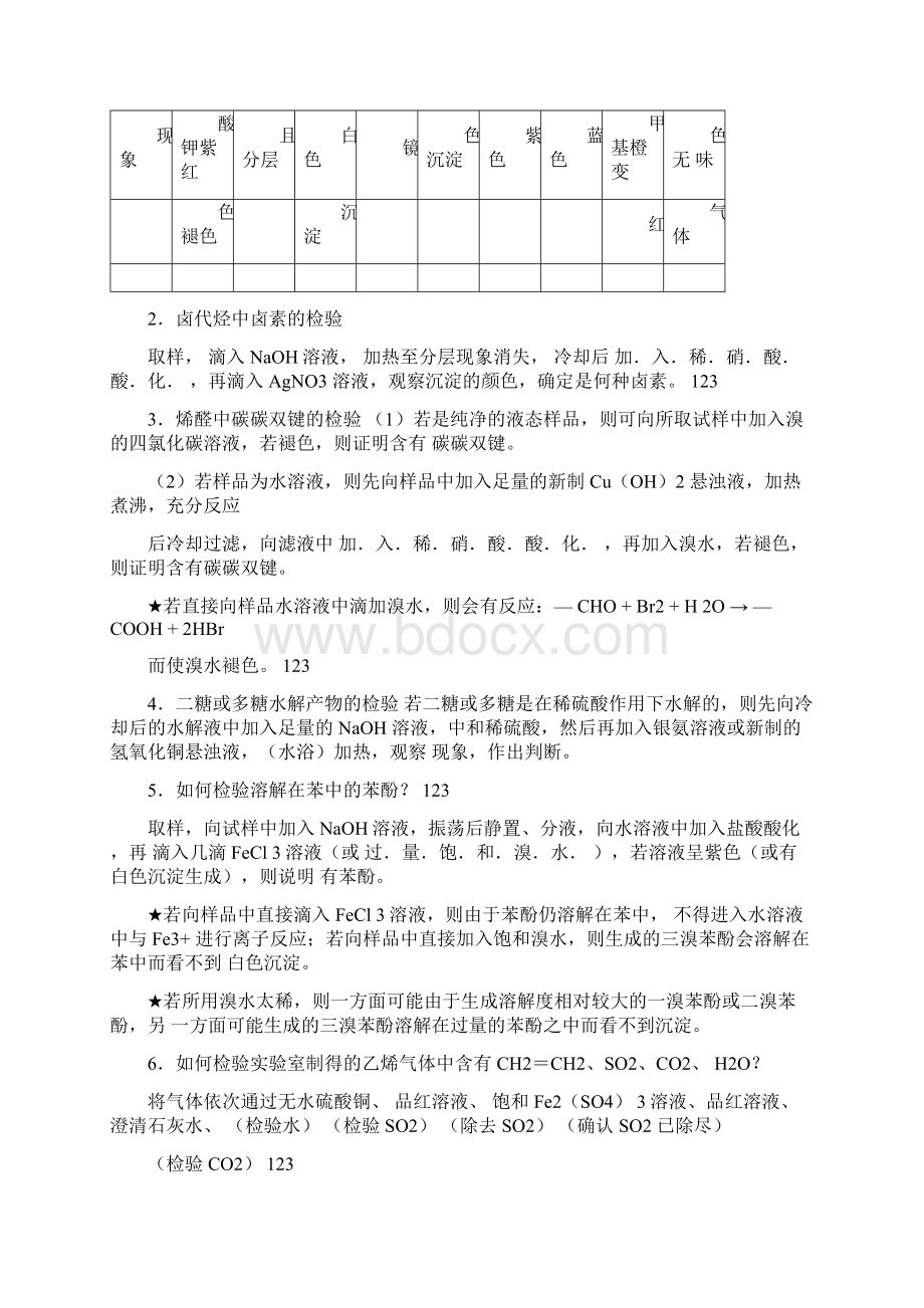 最全的有机物的鉴别和检验加练习试题.docx_第2页