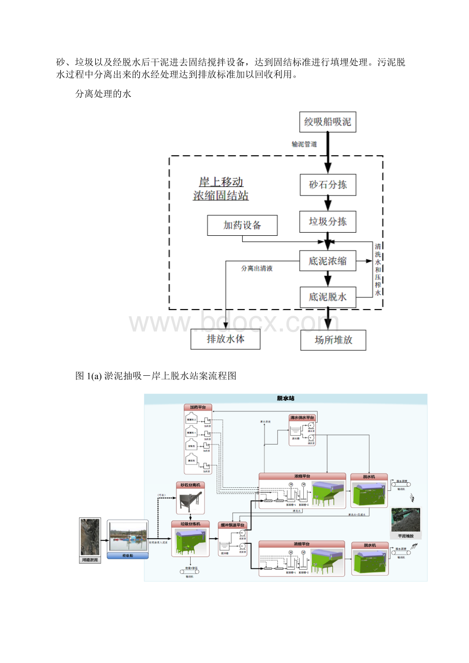 斑马湖底泥清淤方案.docx_第2页