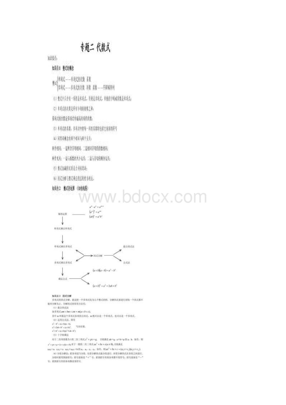 初中数学重点知识点精讲Word格式.docx_第2页