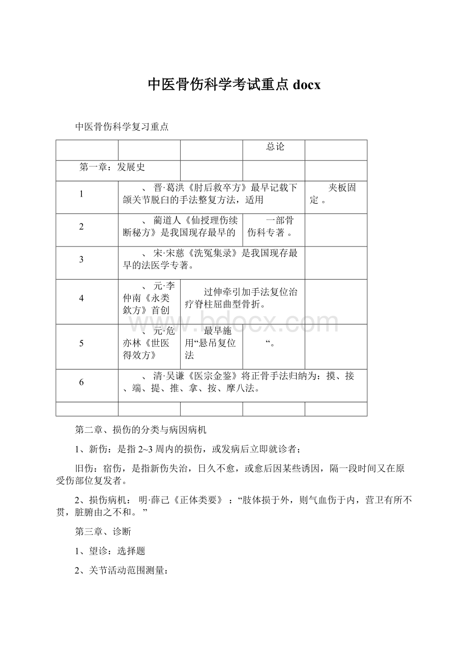 中医骨伤科学考试重点docxWord文档格式.docx_第1页