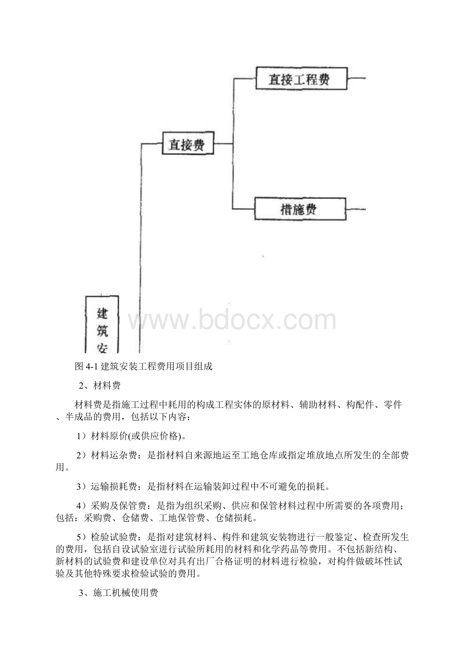 第四章施工成本控制.docx_第3页