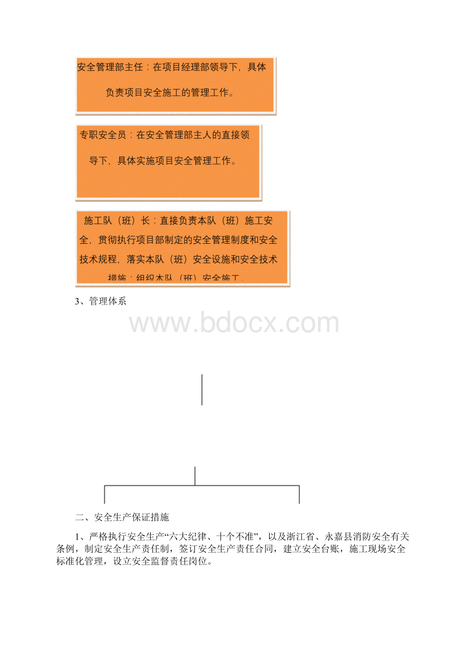 天然气管道安全施工方案Word文件下载.docx_第2页